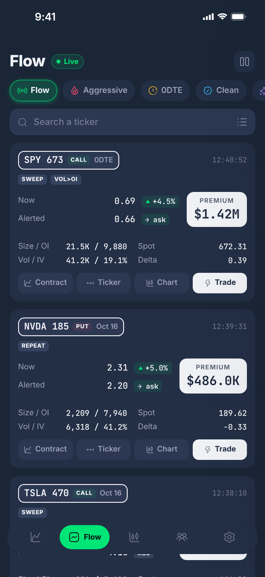 Tickfills iOS app — Flow tab: live options flow with premium, size and a Trade button on every alert