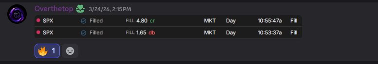 Overthetop — SPX fills